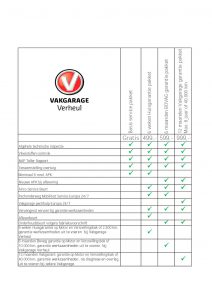 garantiepakketten Occasions Autobedrijf Verheul